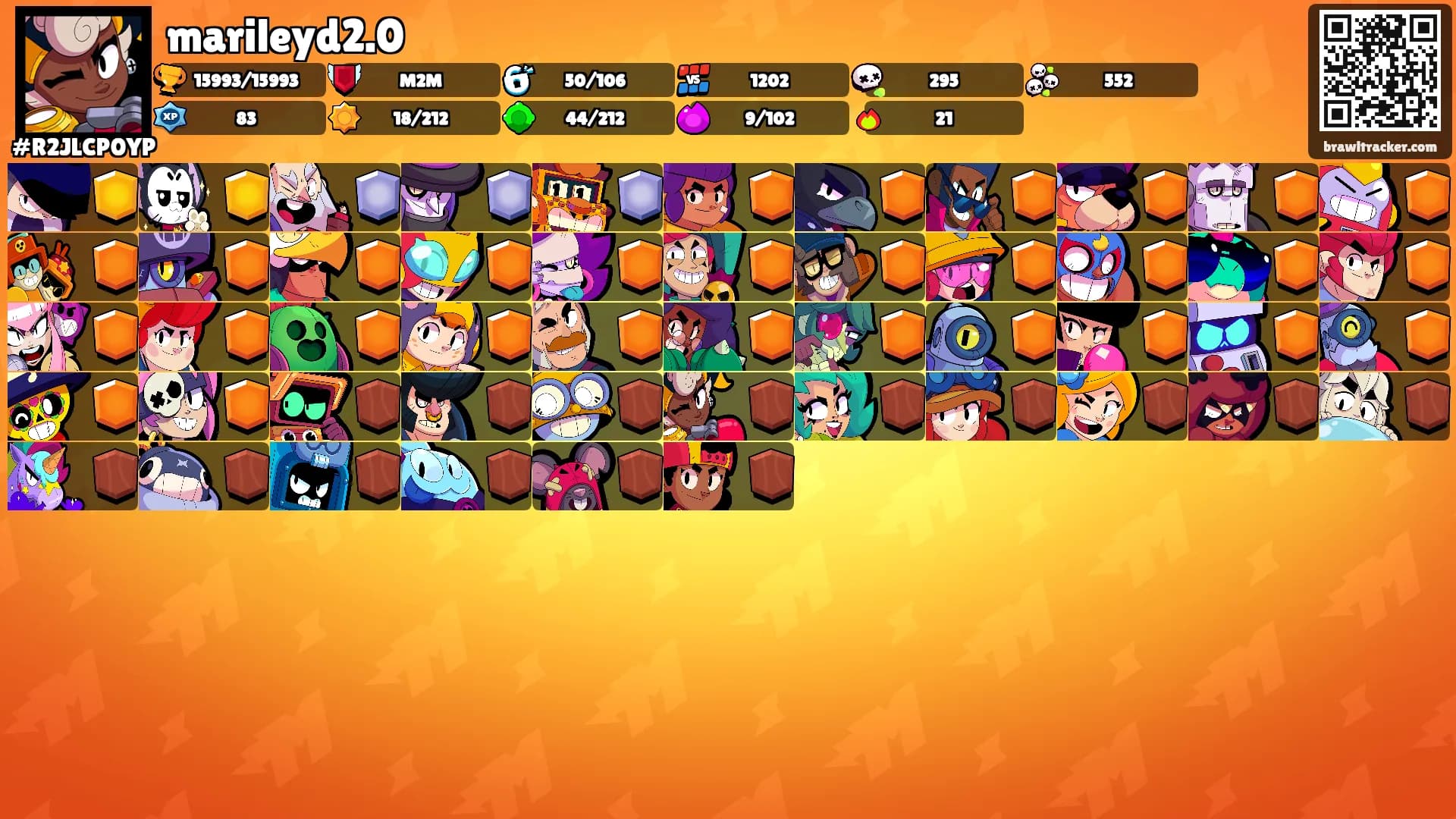 marileyd2.0's Ranks