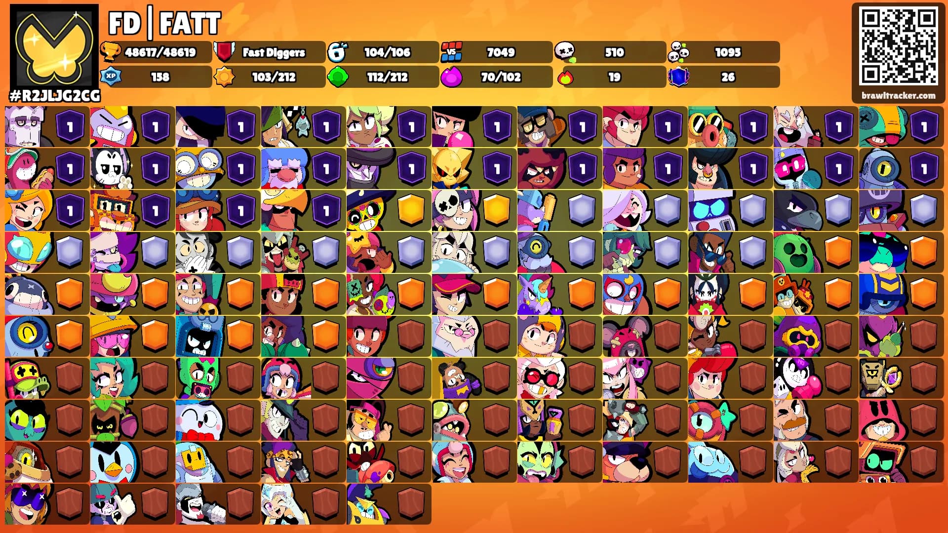 FD|FATT⚡️'s Ranks