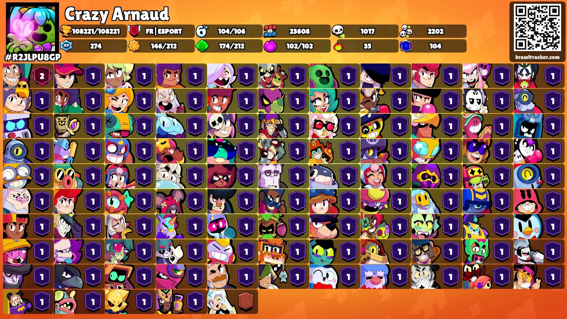 Crazy Arnaud's Ranks