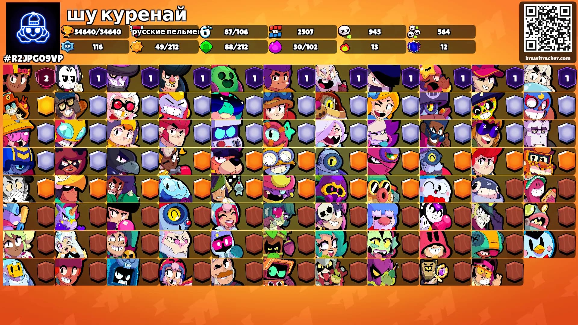 шу куренай's Ranks