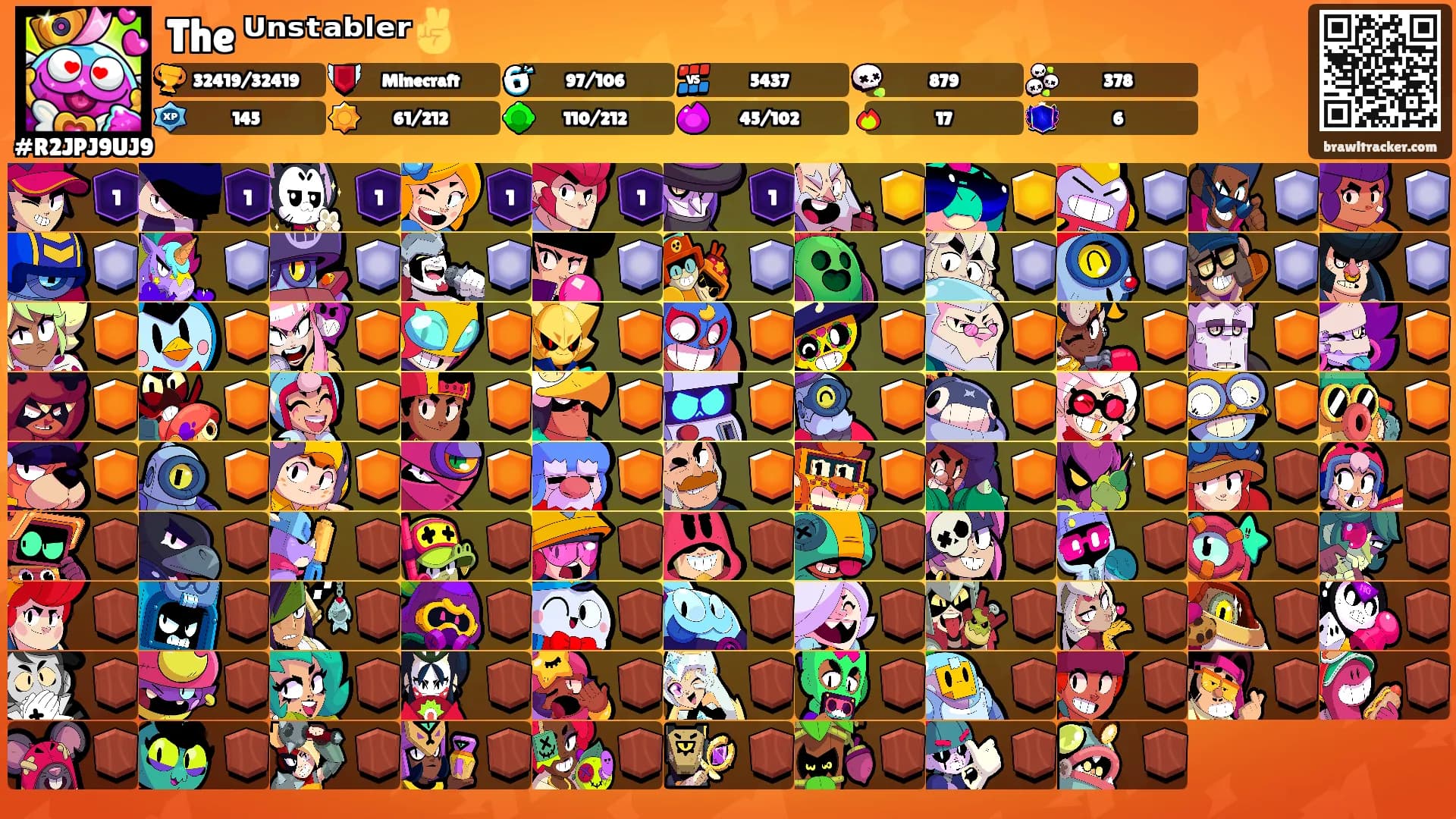 The ᵁⁿˢᵗᵃᵇˡᵉʳ✌️'s Ranks