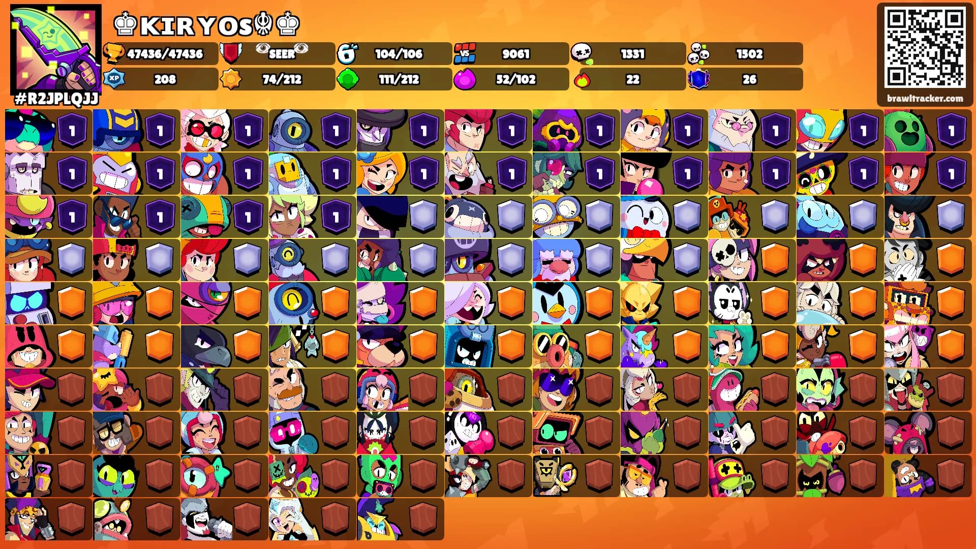 ♚ᴋɪʀʏᴏs☬♚'s Ranks