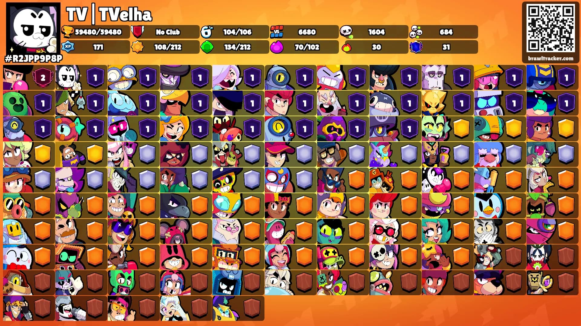 TV|TVelha's Ranks