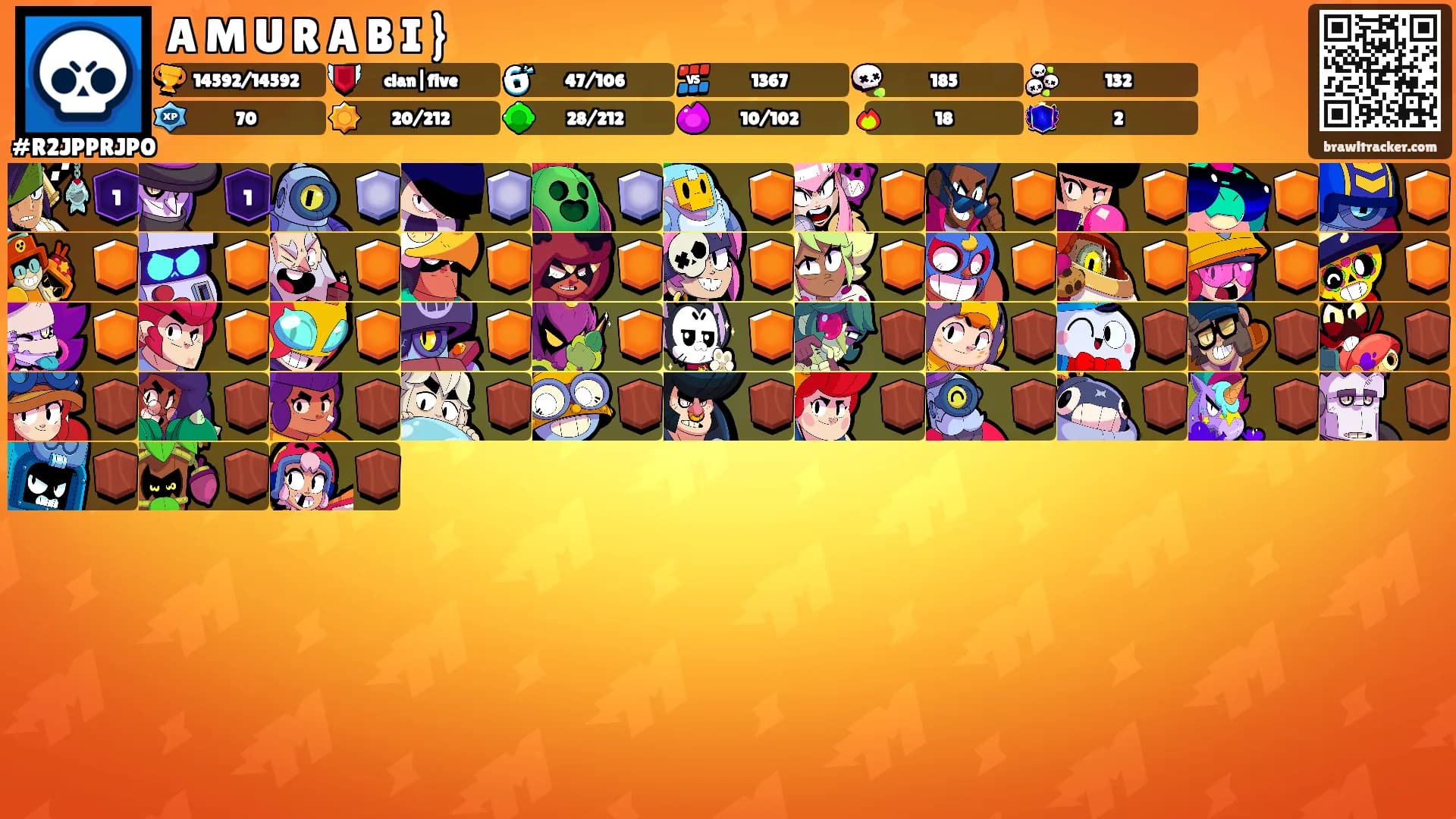A M U R A B I }'s Ranks