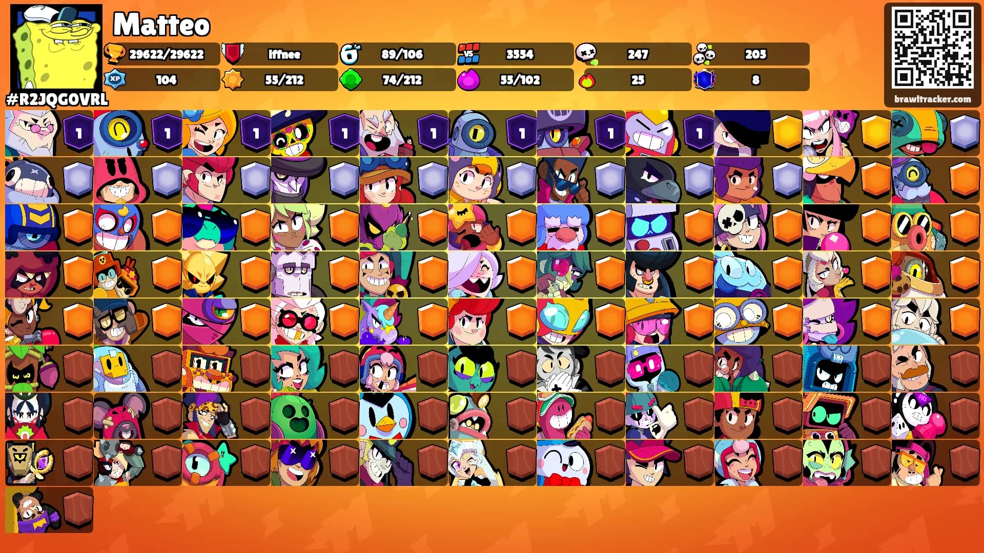 Matteo's Ranks