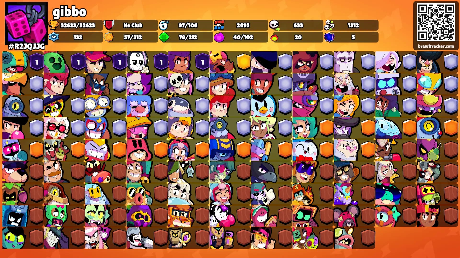 gibbo's Ranks