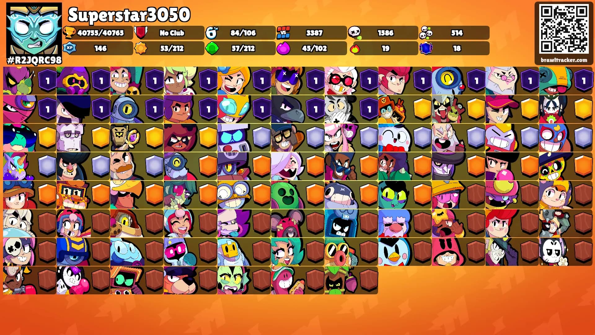 Superstar3050's Ranks