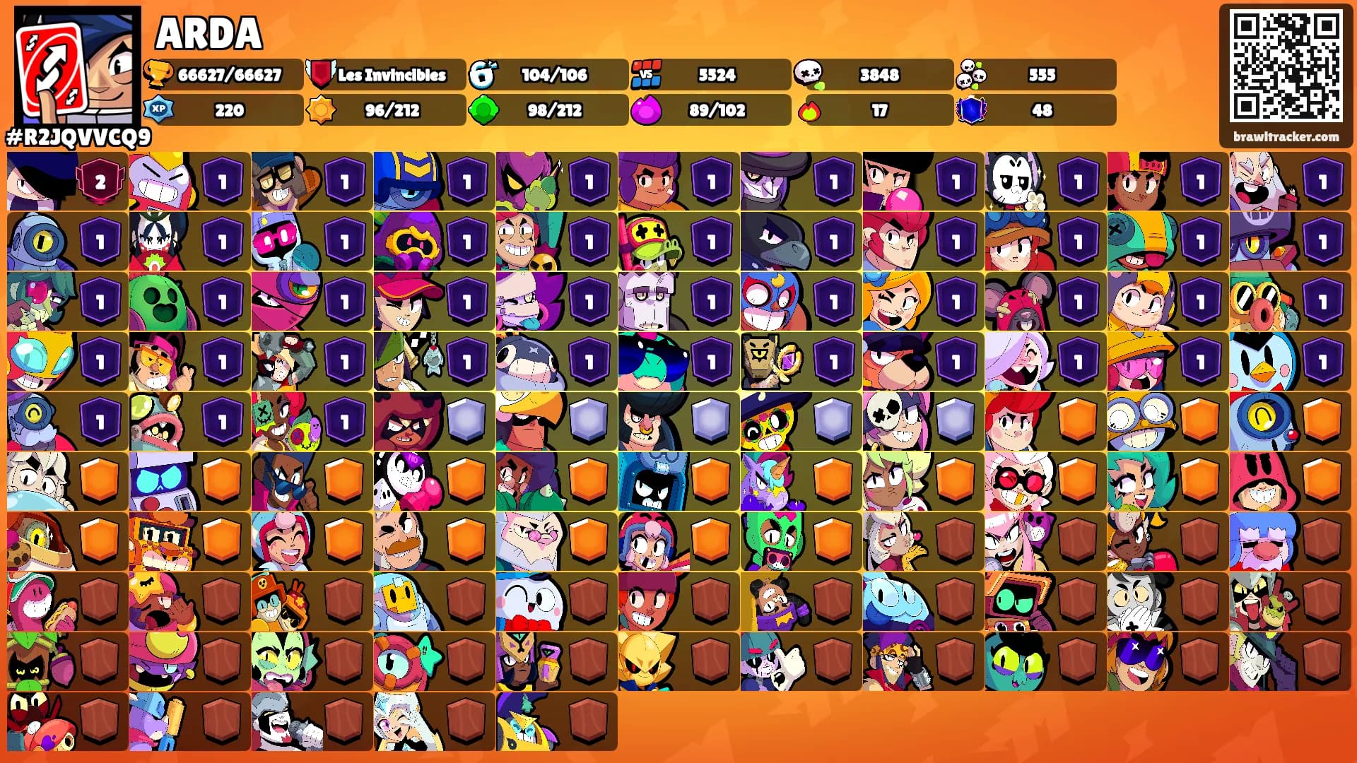 ARDA's Ranks