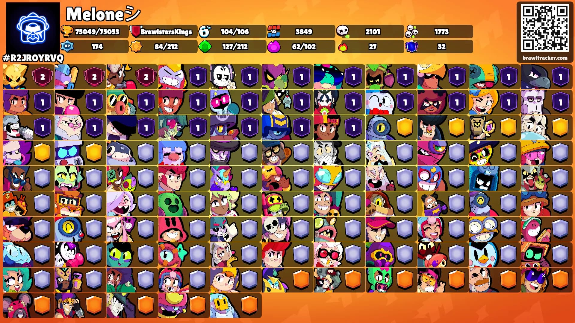 Meloneシ's Ranks