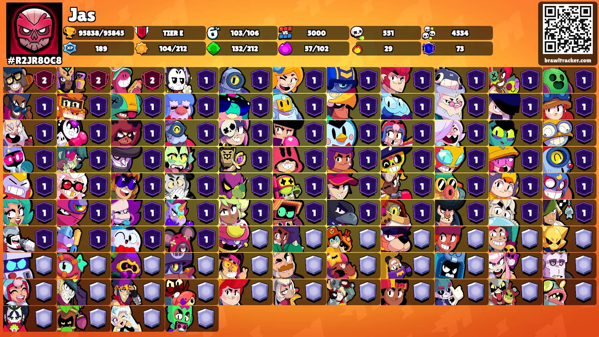 Jas's Ranks
