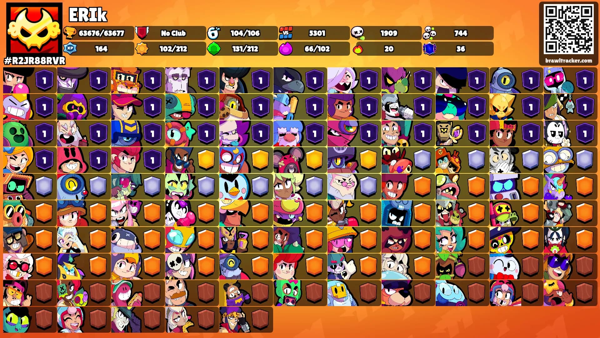 ERIk's Ranks
