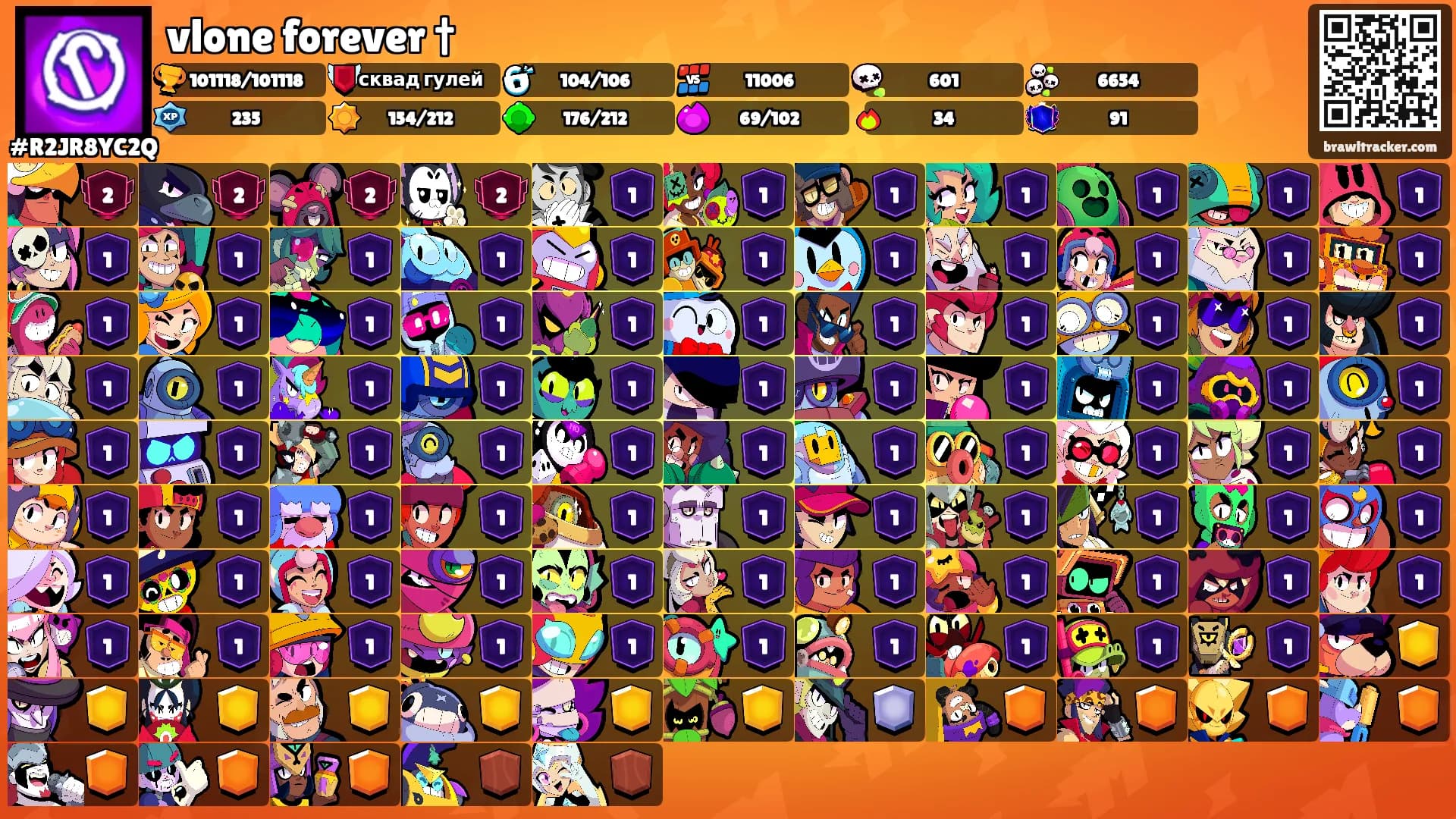 vlone forever †'s Ranks