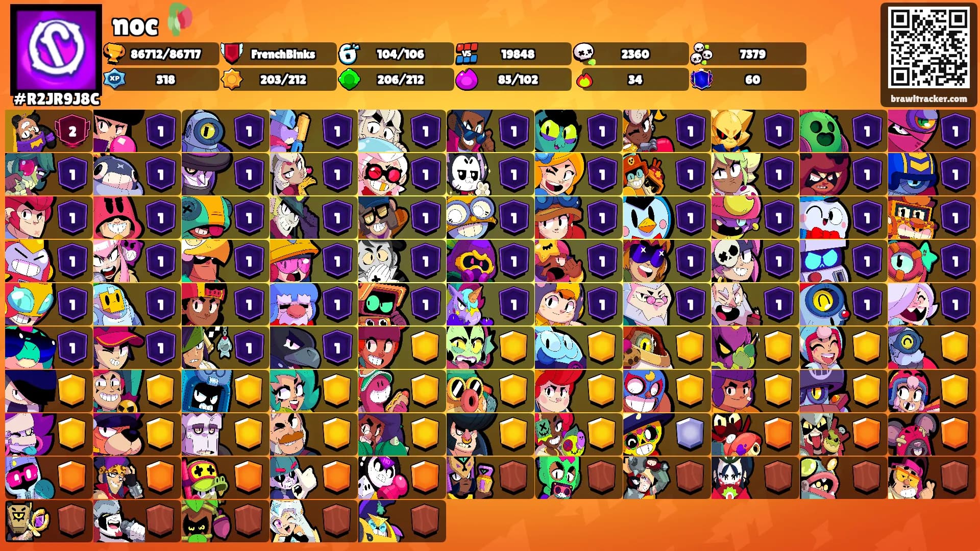 noc 🥀's Ranks
