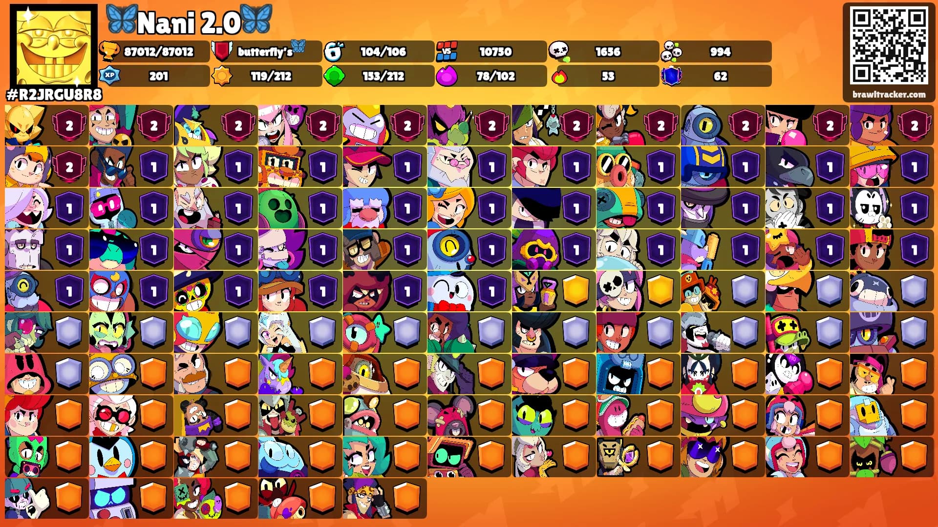 🦋Nani 2.0🦋's Ranks
