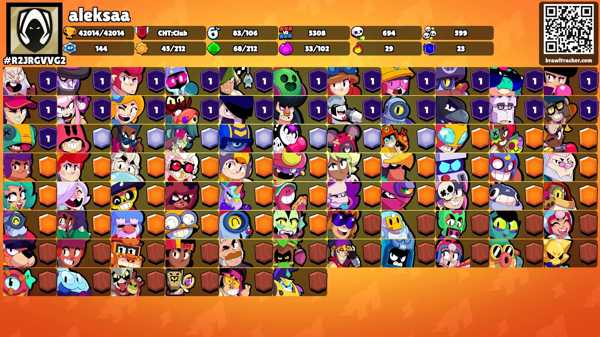 aleksaa's Ranks