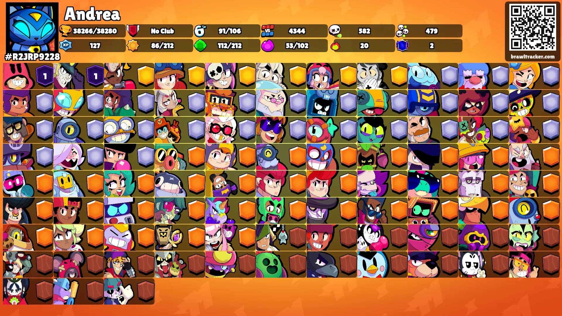 Andrea's Ranks