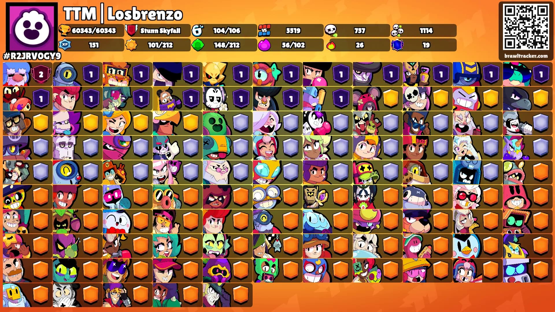 TTM|Losbrenzo's Ranks