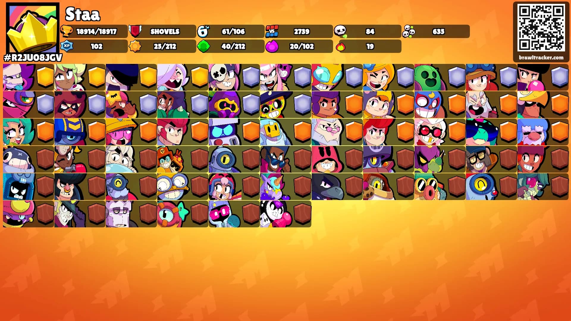 Staa's Ranks