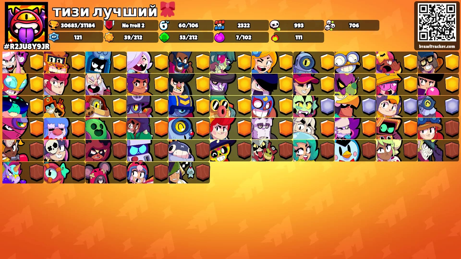 тизи лучший 🎀's Ranks