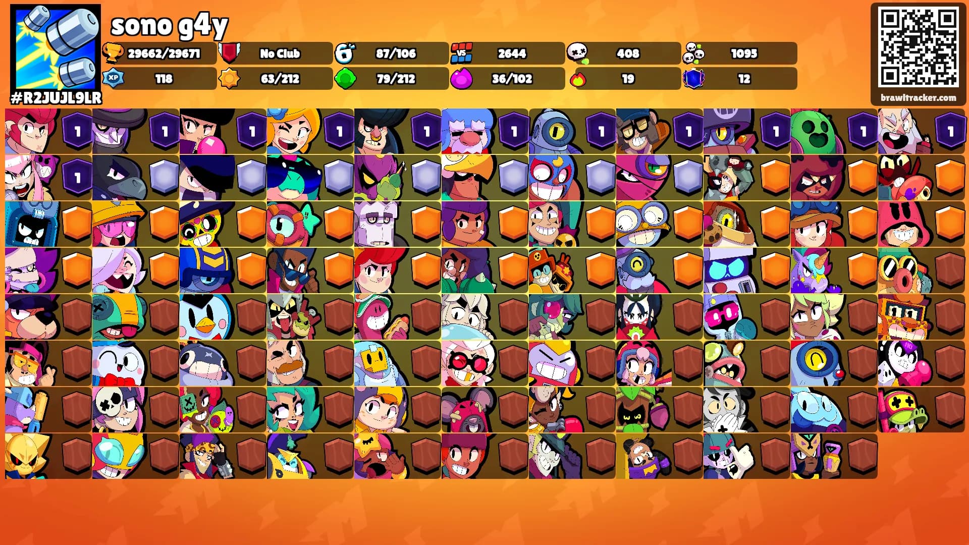 sono g4y's Ranks