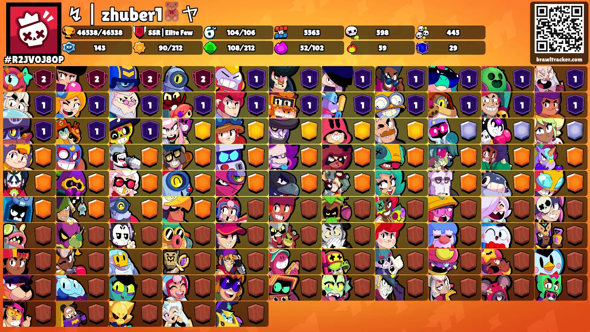 ↯ | zhuber1🧸ヤ's Ranks