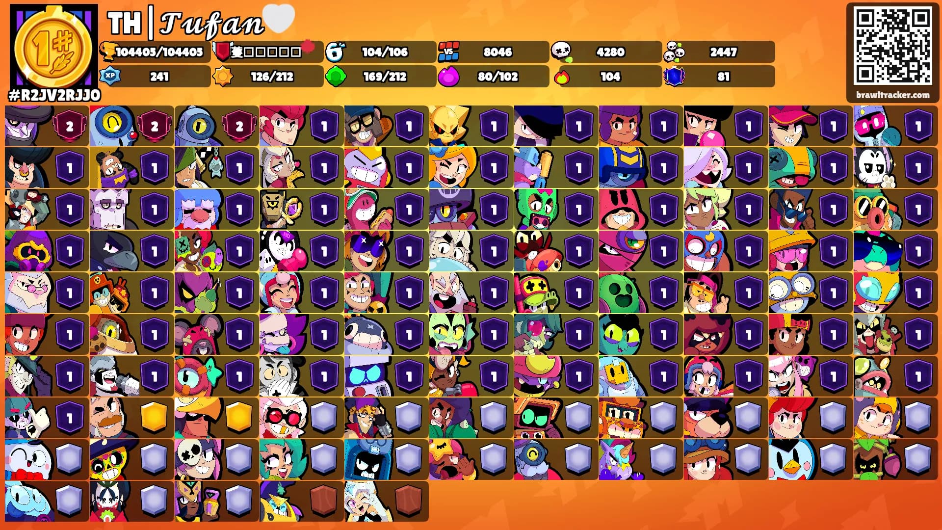 TH|𝓣𝓾𝓯𝓪𝓷🤍's Ranks