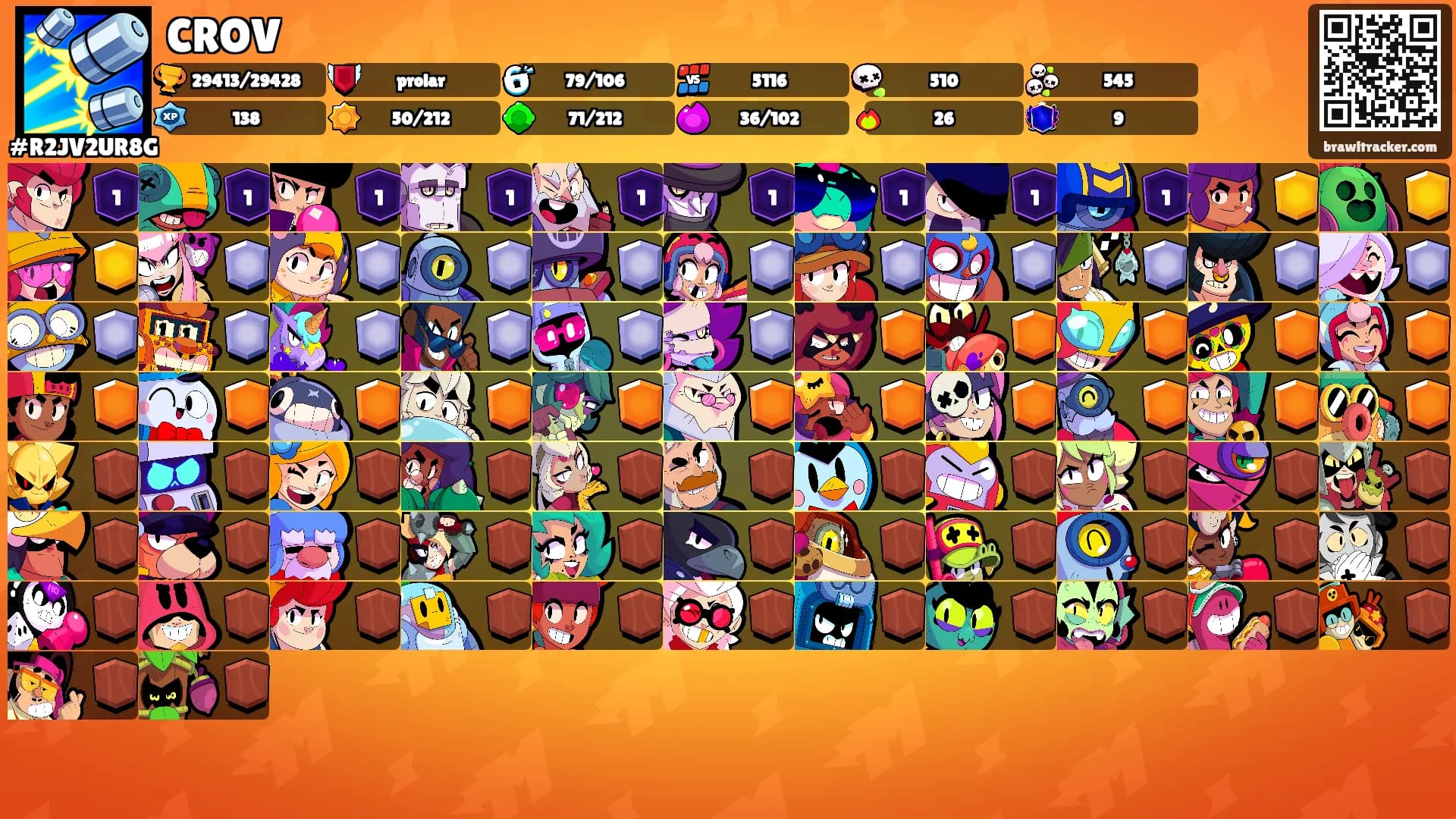 CROV's Ranks