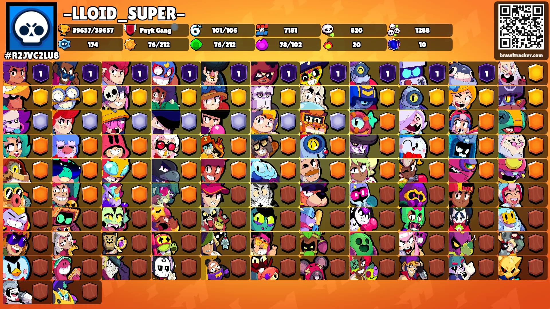 -LLOID_SUPER-'s Ranks