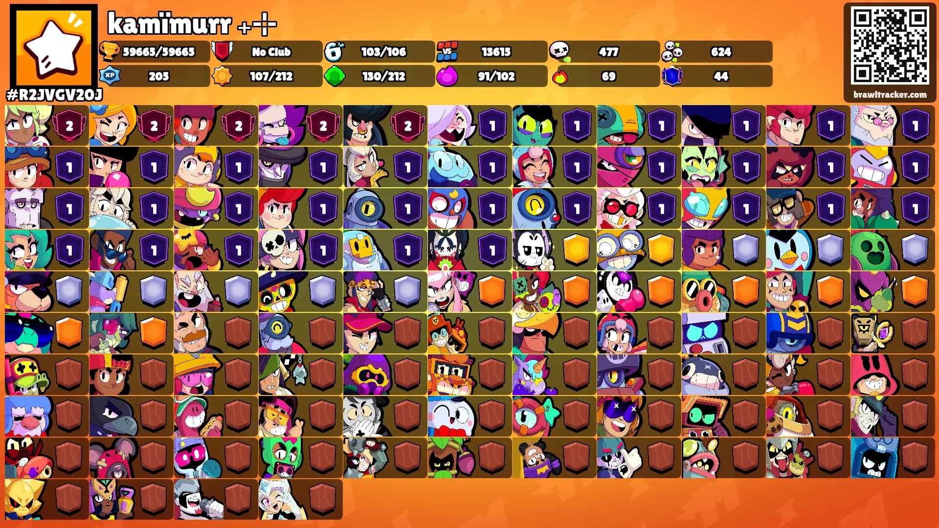 kamïmurr ₊⊹'s Ranks