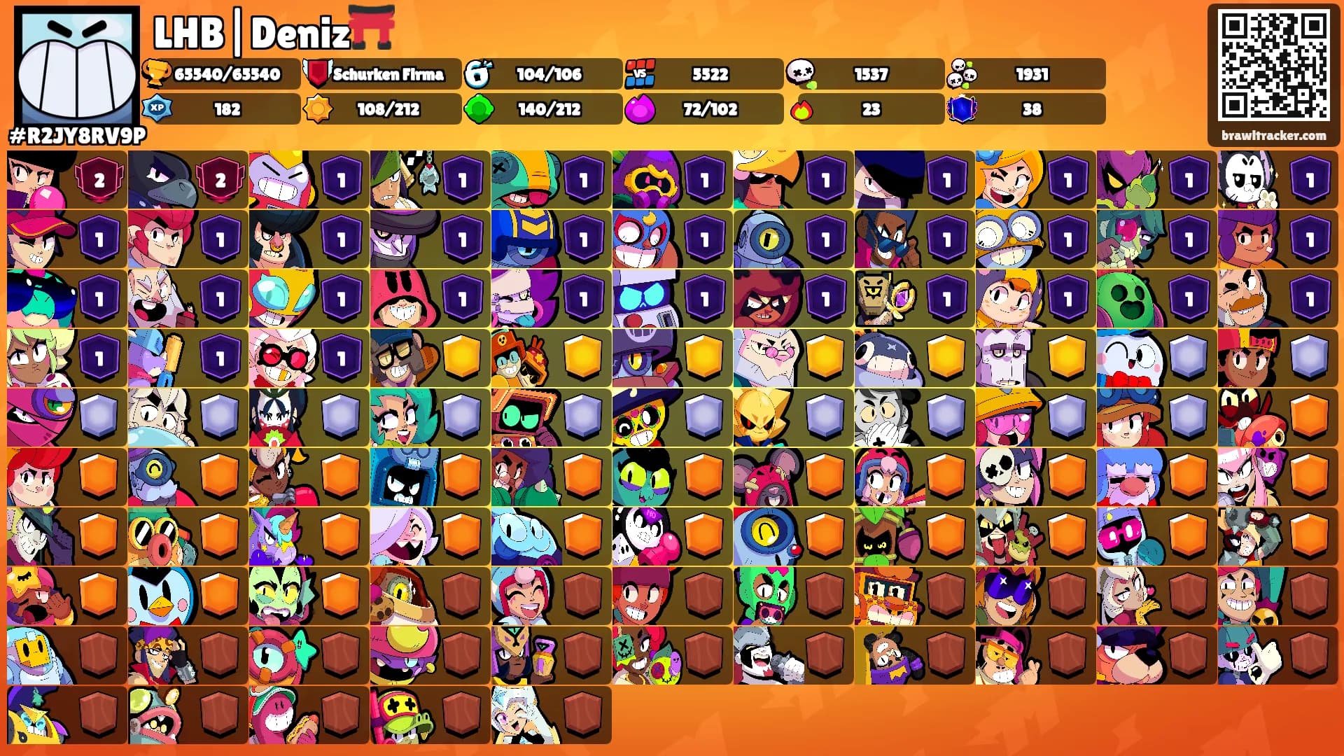 LHB|Deniz⛩️'s Ranks