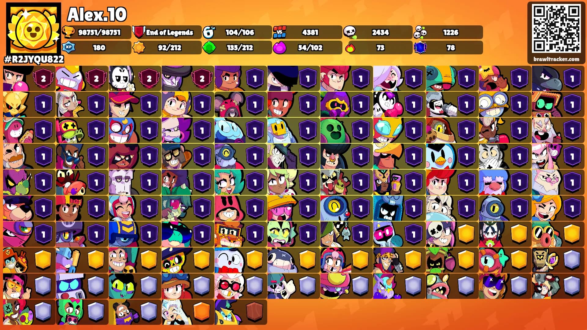Alex.10's Ranks