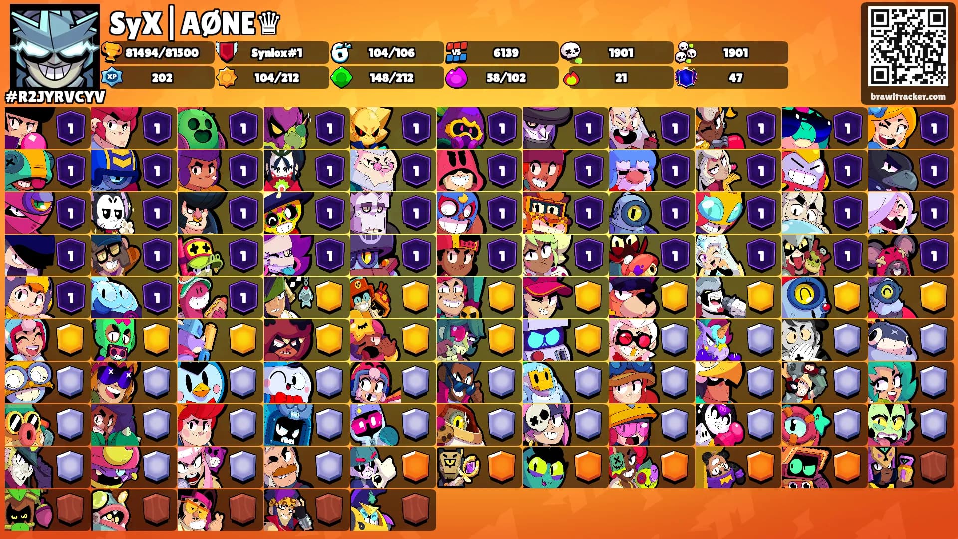 SyX|AØNE♛'s Ranks