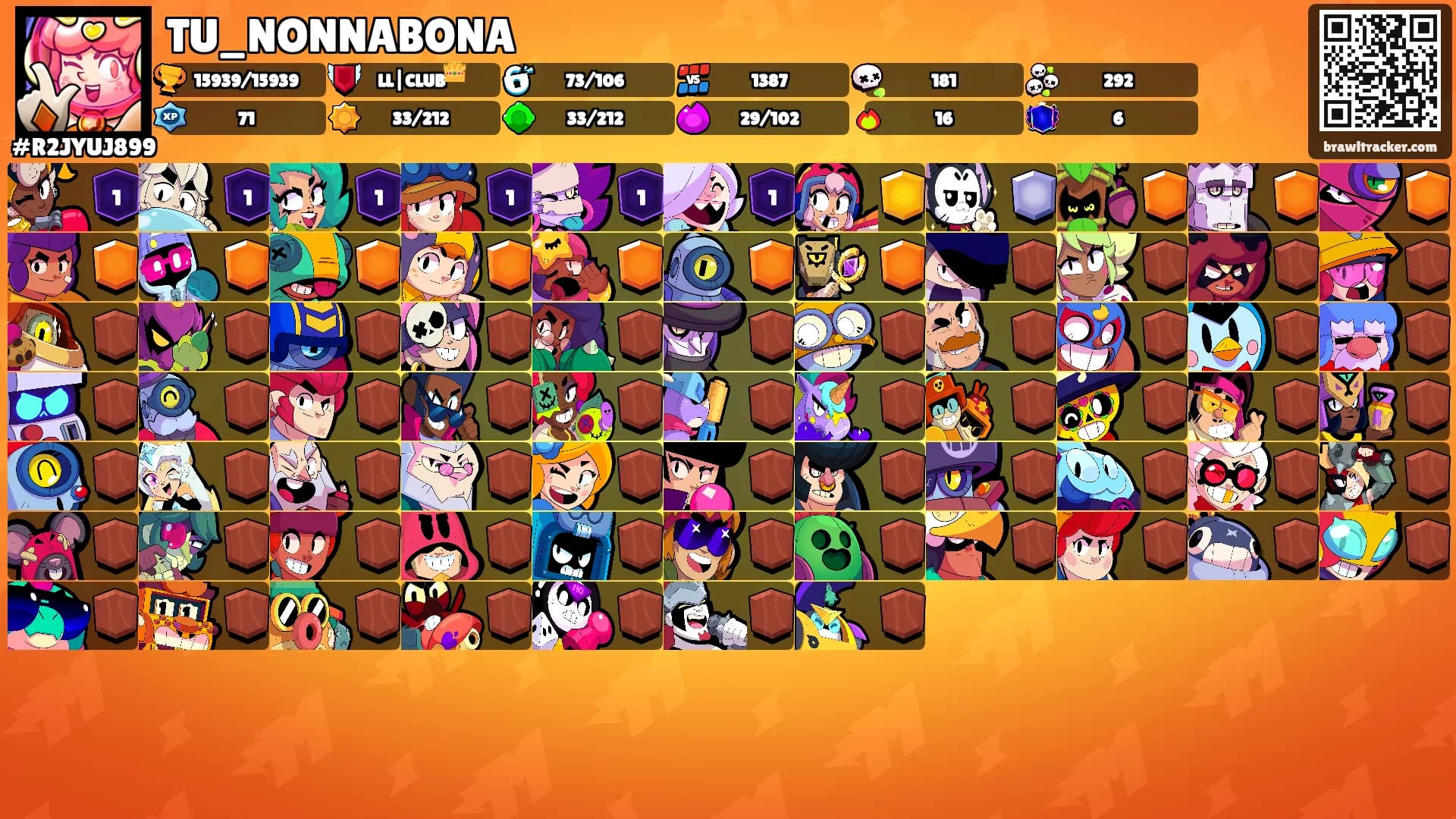 TU_NONNABONA's Ranks