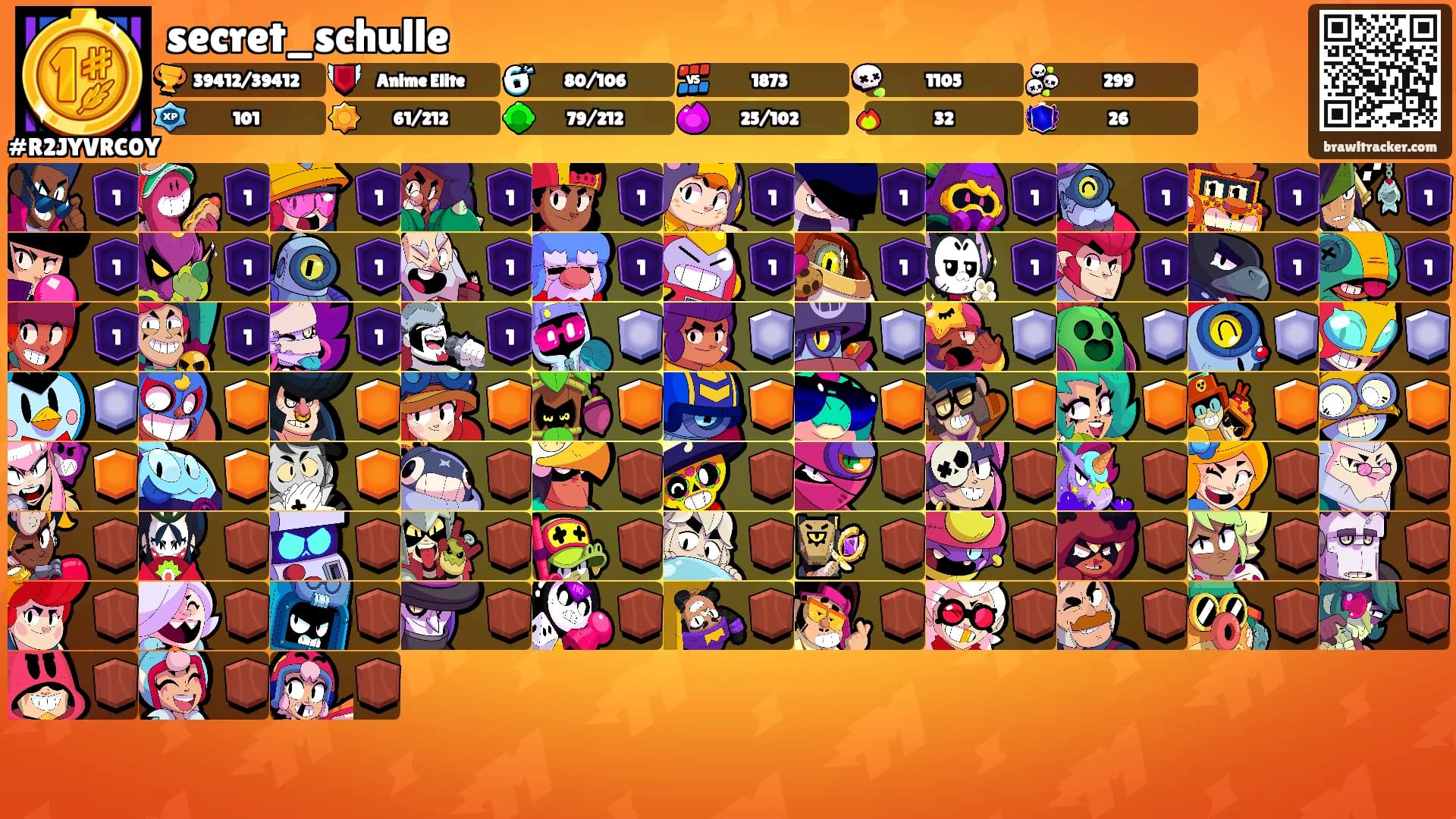 secret_schulle's Ranks
