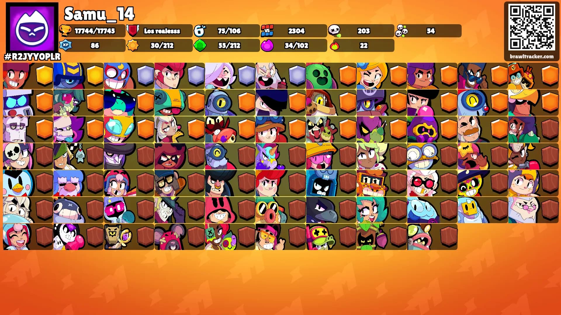 Samu_14's Ranks