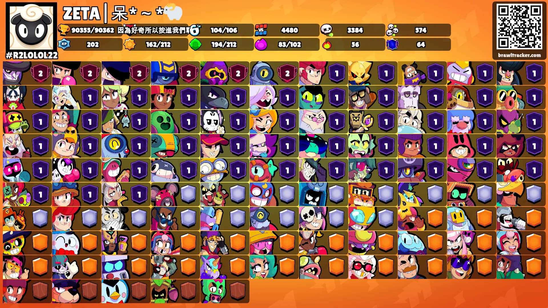 ZETA|呆*～*🐑's Ranks