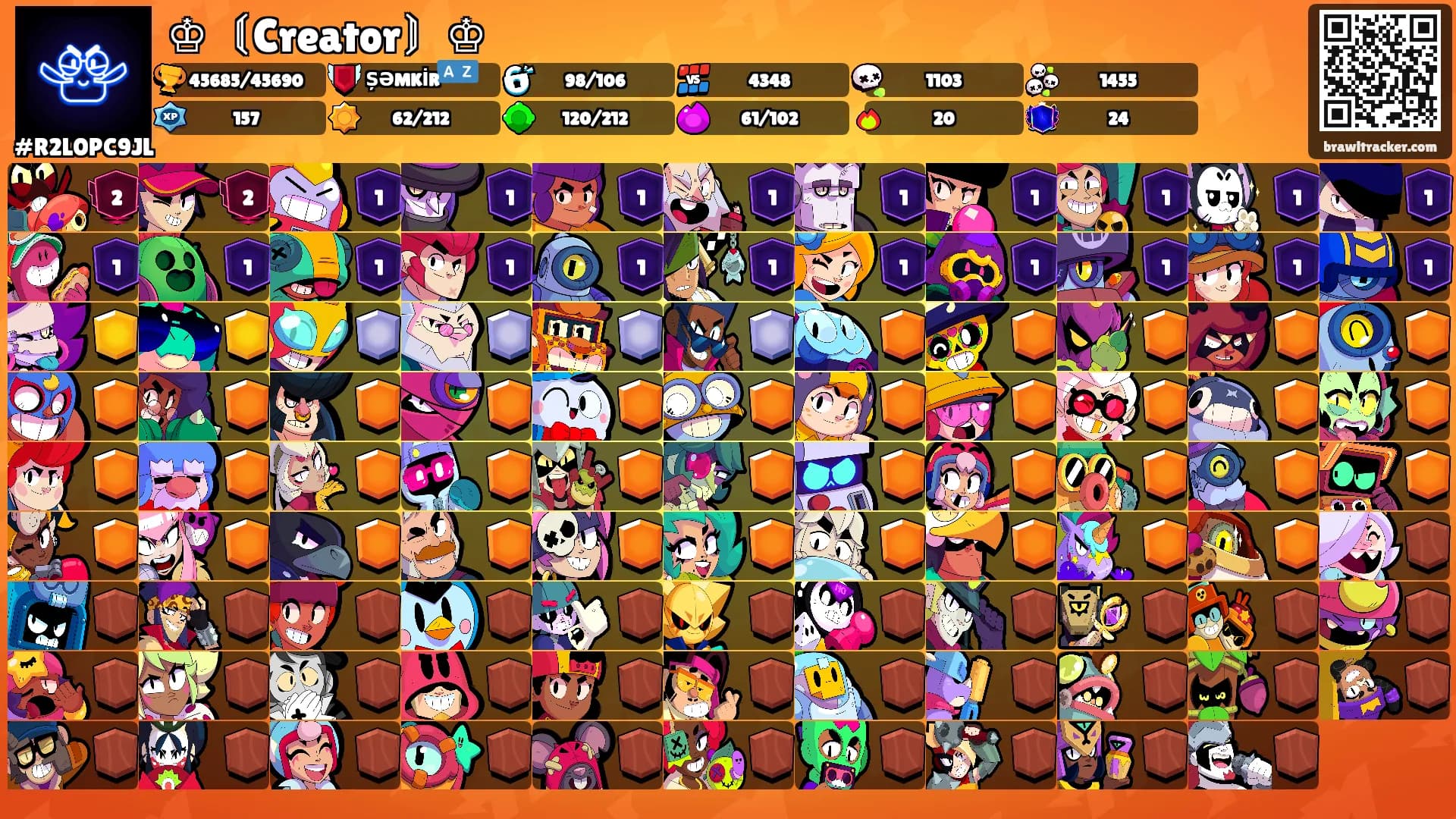 ♔〘Creator〙♔'s Ranks