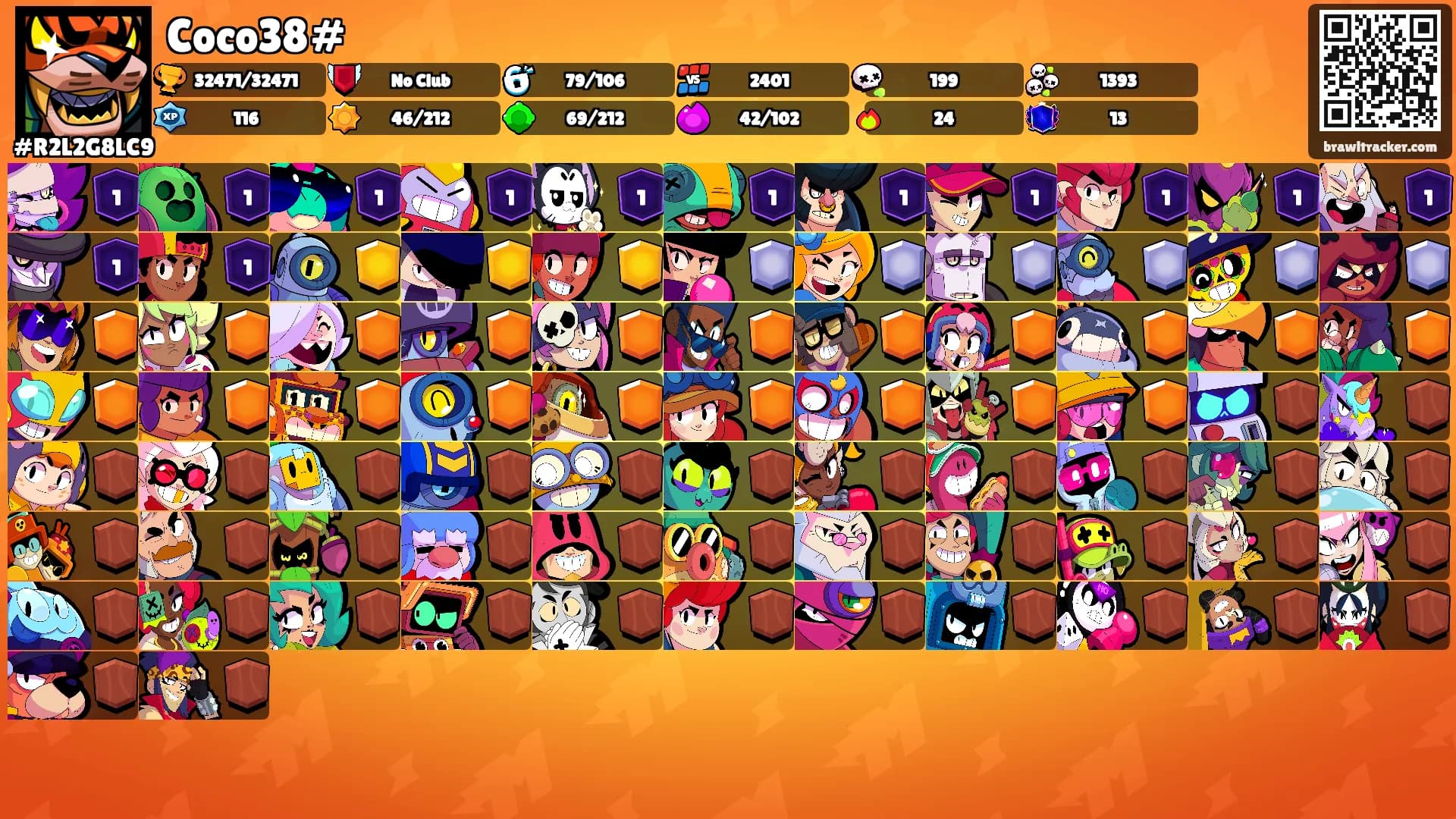 Coco38#'s Ranks