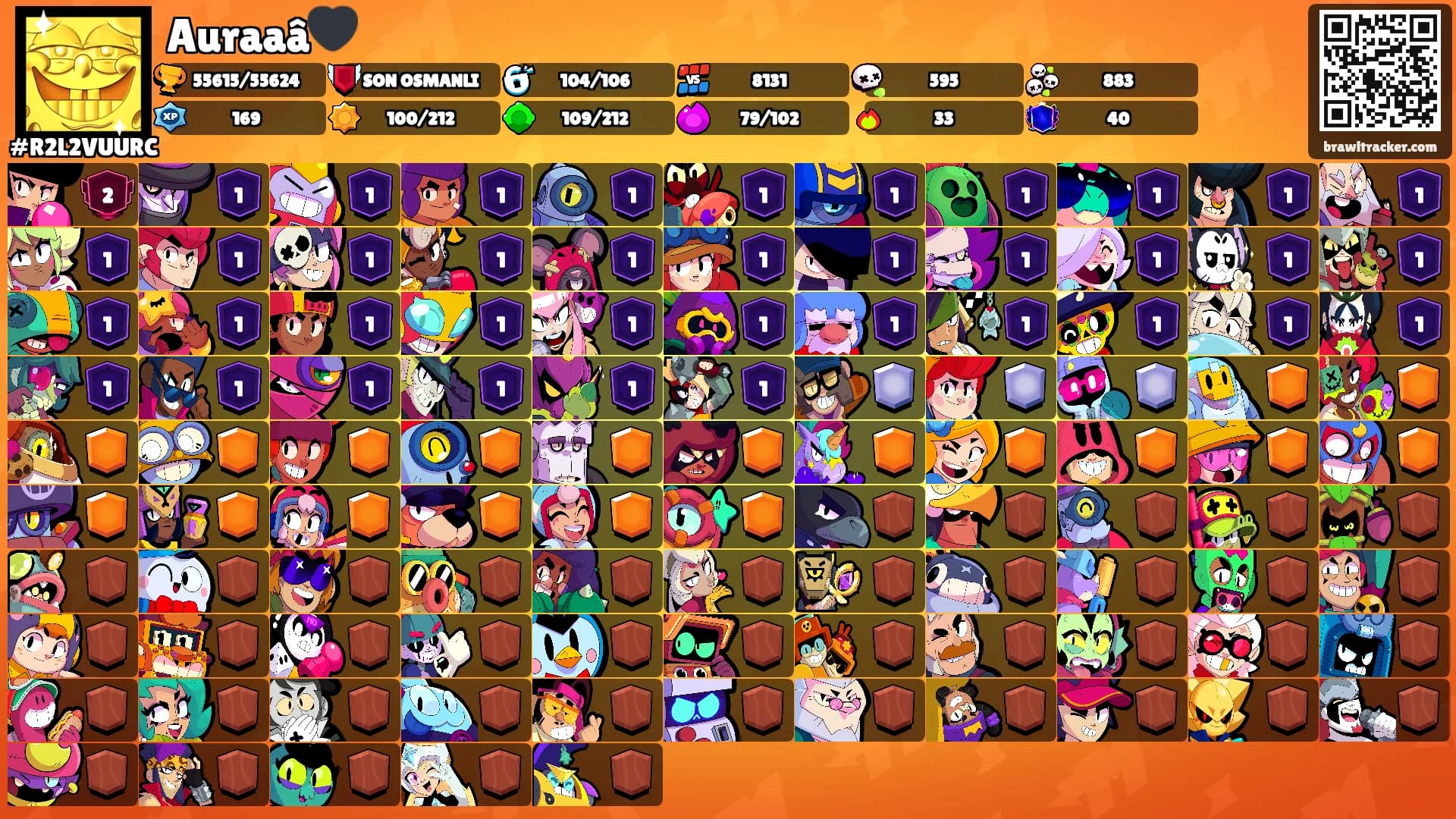 Auraaâ🖤's Ranks