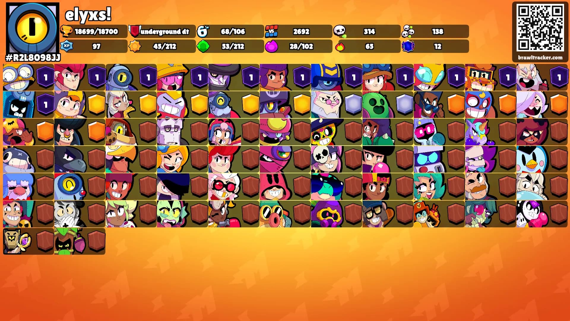 elyxs!'s Ranks