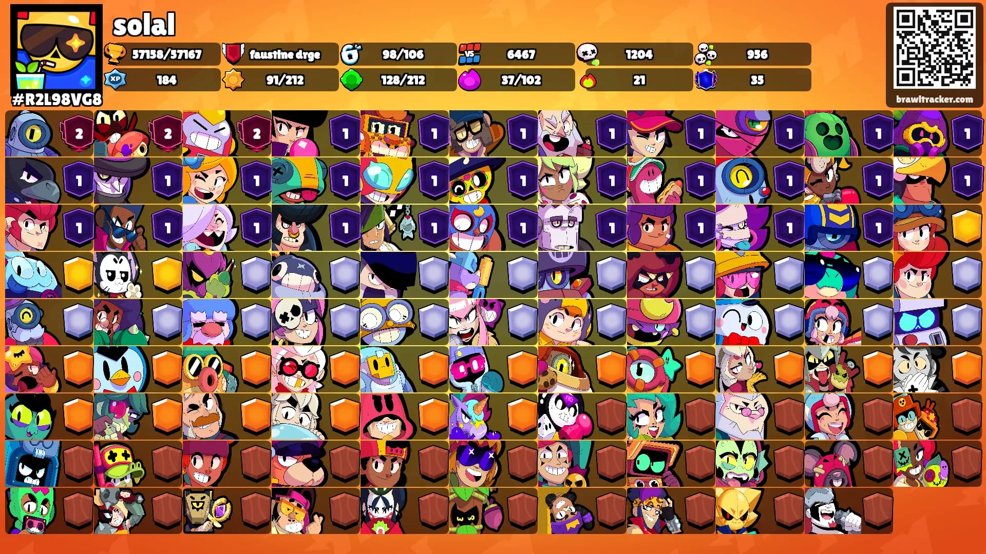 solal's Ranks
