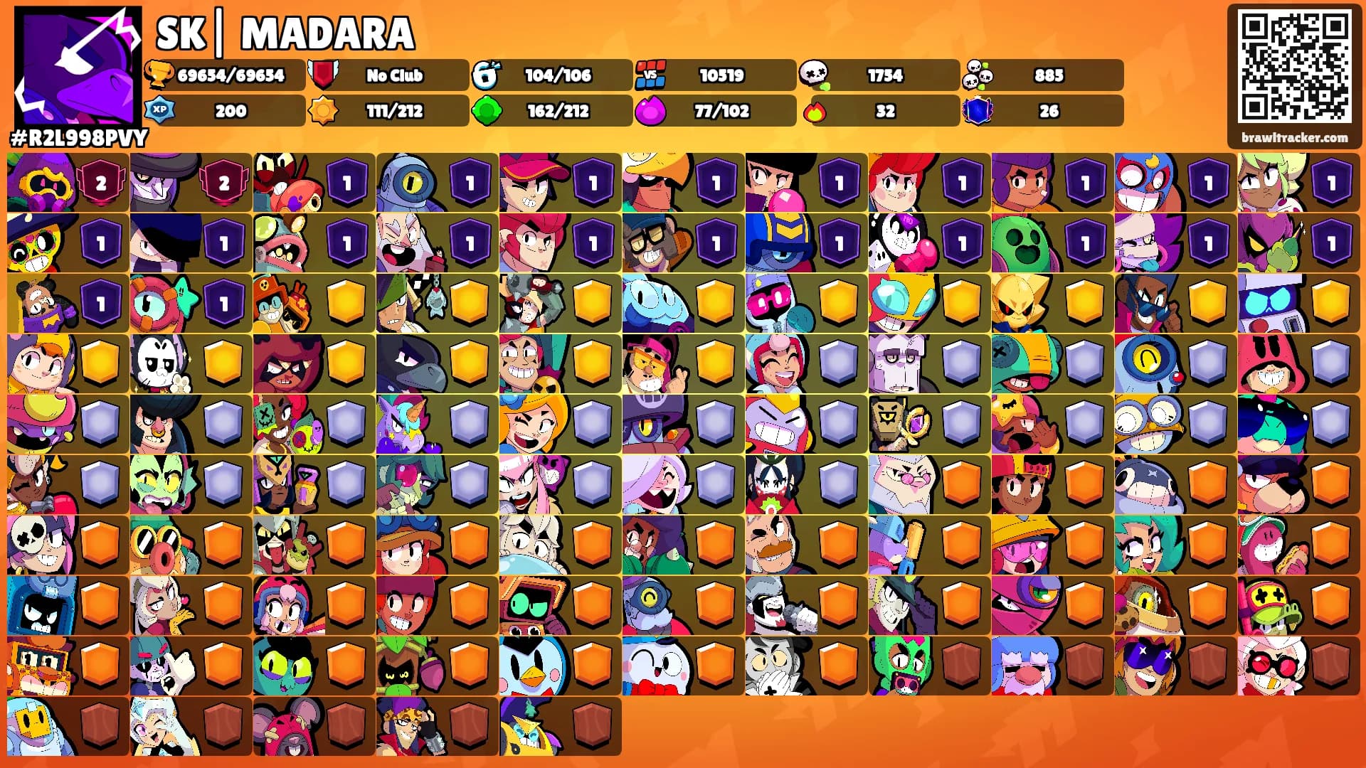 SK| MADARA's Ranks