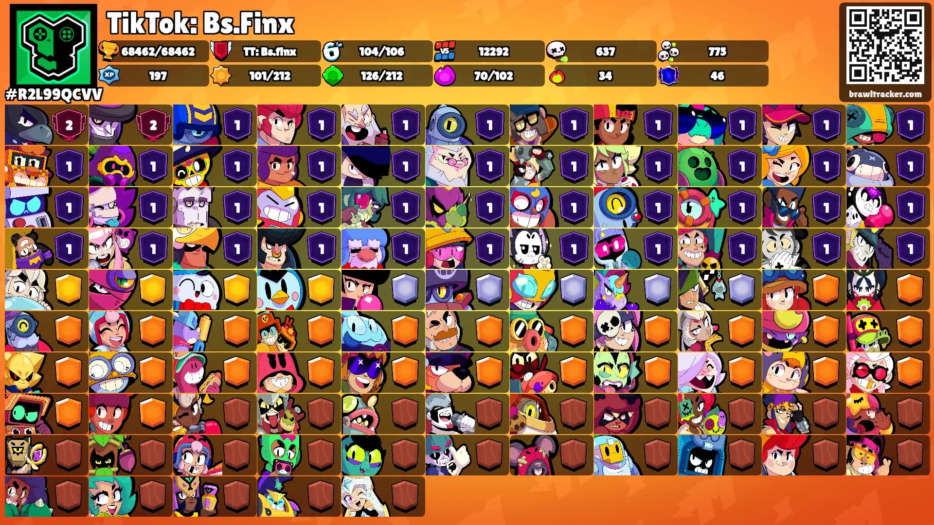 TikTok: Bs.Finx's Ranks
