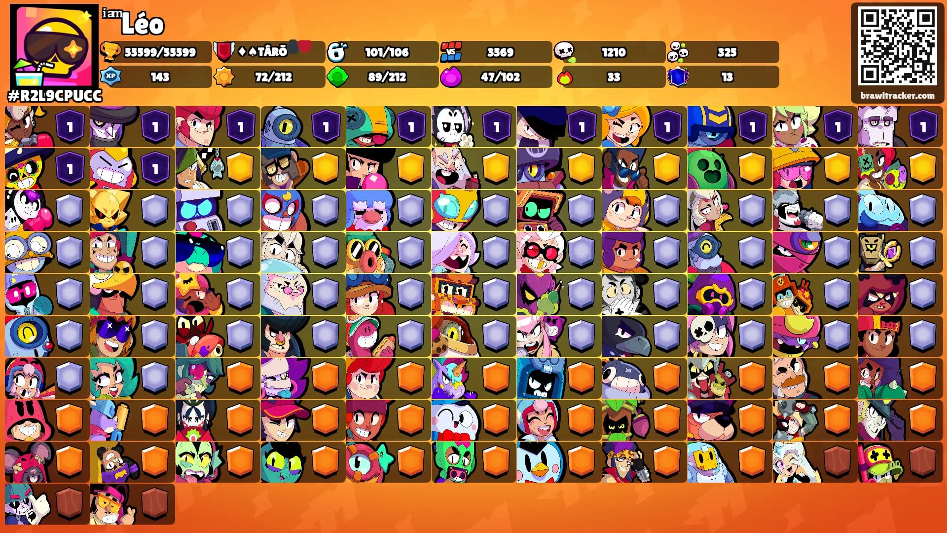 ͥ ͣ ͫLéo's Ranks