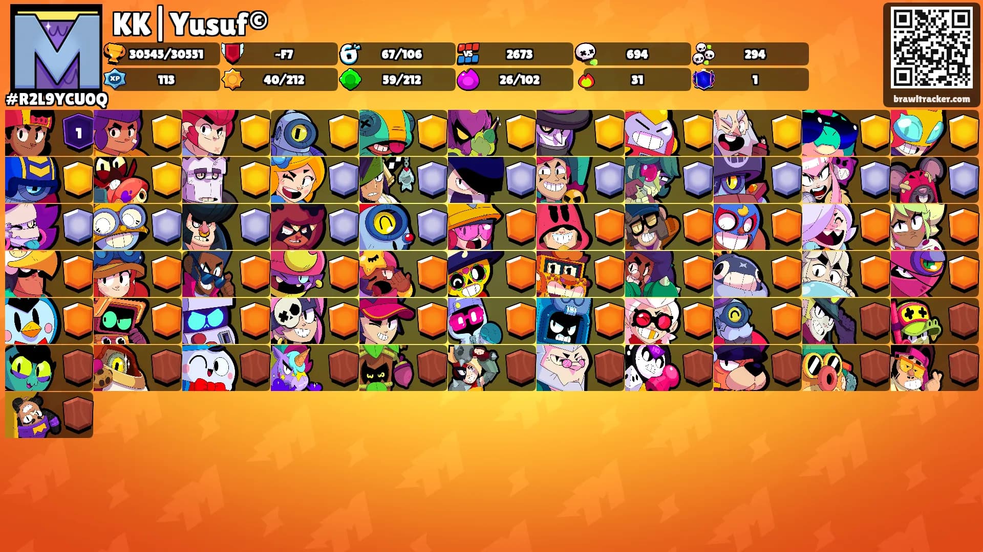 KK|Yusuf©'s Ranks