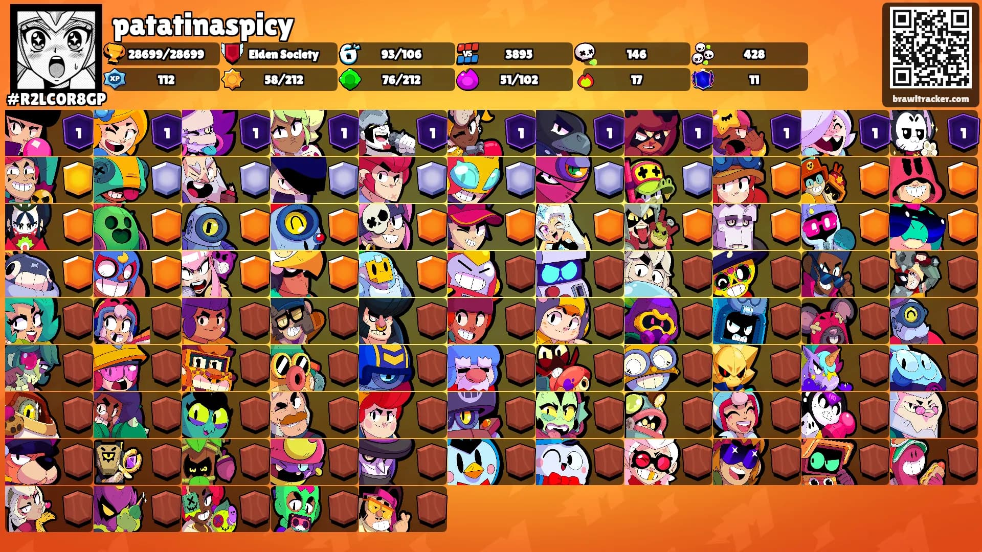 patatinaspicy's Ranks