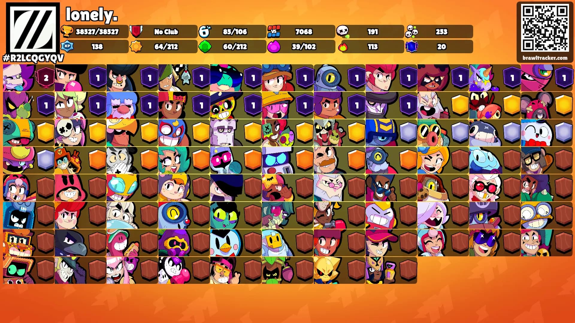 lonely.'s Ranks