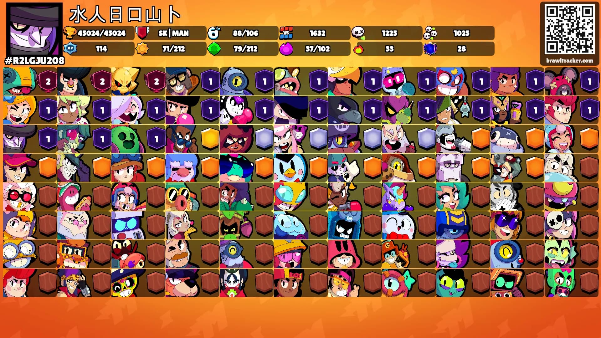 水人日口山卜's Ranks