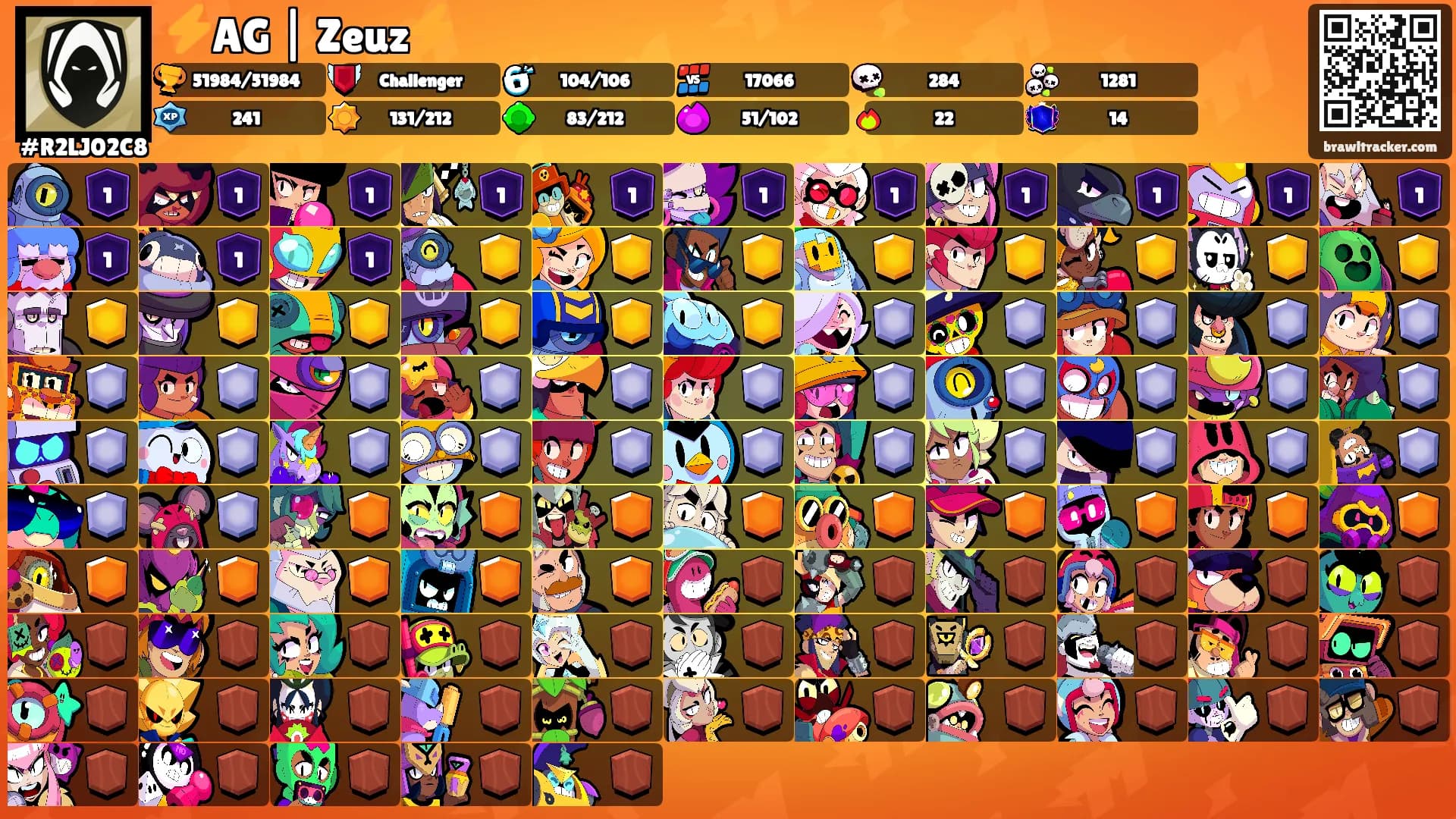 ⚡AG | Zeuz⚡'s Ranks