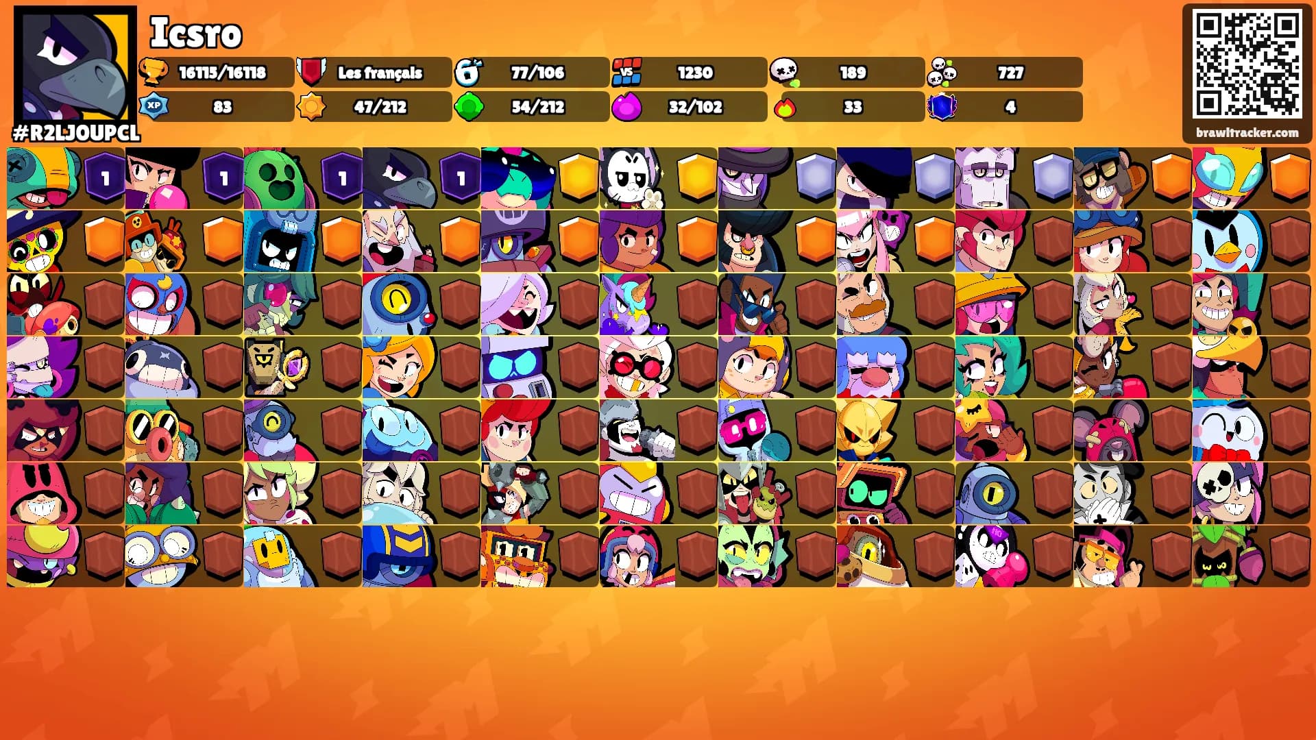 Icsro's Ranks